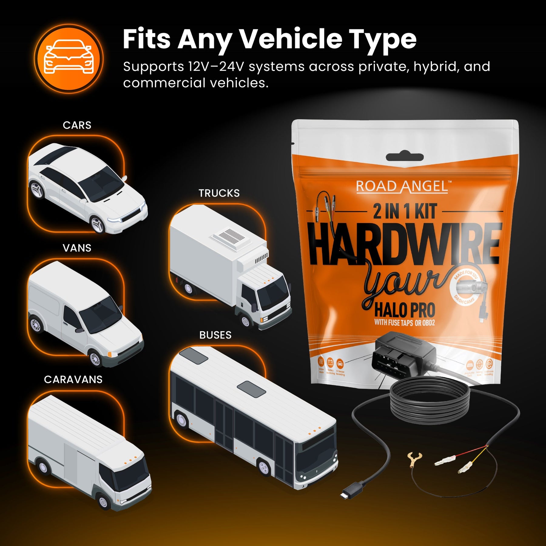 NEW - HWK12VC-OBD Road Angel Halo Pro Dash Cam 12V 2-in-1 Hardwire Kit- USB Type-C, Fuse Taps & OBD 2